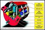 Power Module Diagram