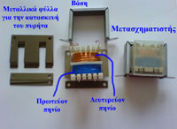 parts of transformer